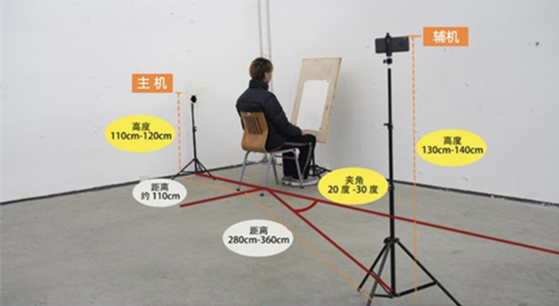 2022年韩山师范学院退役大学生专插本考试采用线上考试的通知(图2)