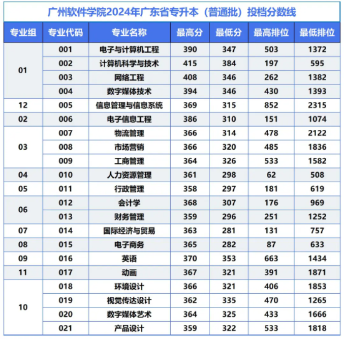 蓝色手绘风大学生开学返校必备清单干货分享小红书封面 (24).png