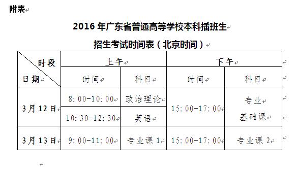 2016年广东本科插班生考试仲恺考场安排(图6)