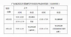 广东普通专升本考试时间