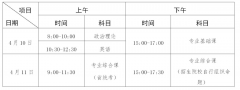 广东省2021年普通专升本热点问答（二）